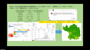 GIS地学模型分析与应用——matlab