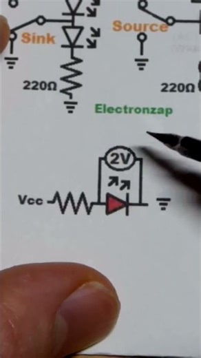 1 Red LED Voltage Drop Explained