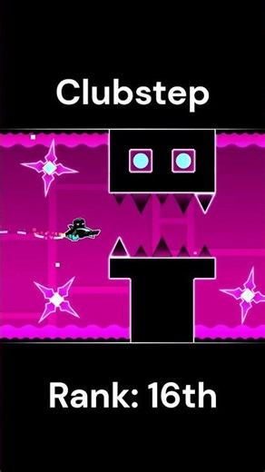 Comment your opinions! #geometrydash #gd #gaming #robtop #robtopgames #robtoplevels #levels #ranking