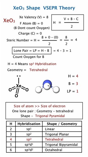 XeO3 Geometry EXPLAINED Simply 🔥 | Expanded Octet Made Easy VSEPR Trick Made Easy IIT JEE NEET