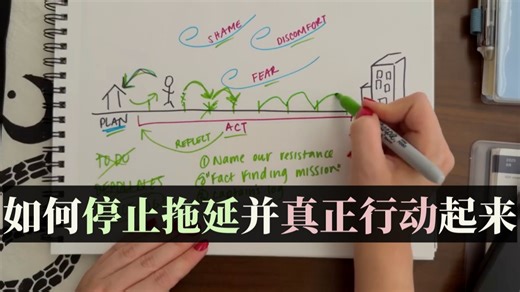 （中英校译）如何停止拖延并真正行动起来【EmpowerHer vol.749】
