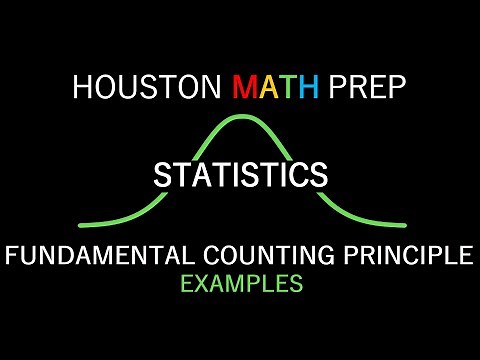 Fundamental Counting Principle - Examples