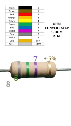 850 mega ohm resistor color code // #shortvideo