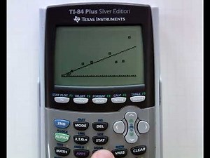 RESID Calculator Program