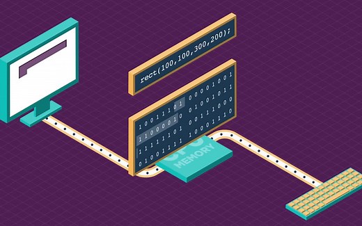 计算机工作原理06-硬件与软件