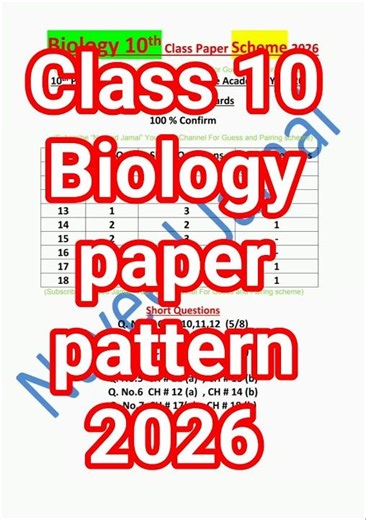 10th Class Biology Pairing Scheme 2026 | Class 10 Biology Paper Scheme 2026 Punjab Board
