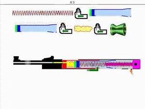 airgun mechanism: parts, assemble and operation