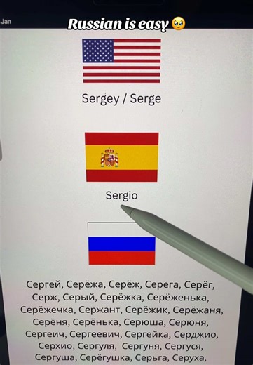 Learn Russian Names Through Music and Culture