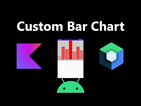 Android Custom Bar Chart with Animation | Jetpack Compose
