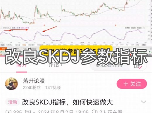 改良优化参数SKDJ指标公式代码分享在简介_哔哩哔哩_bilibili