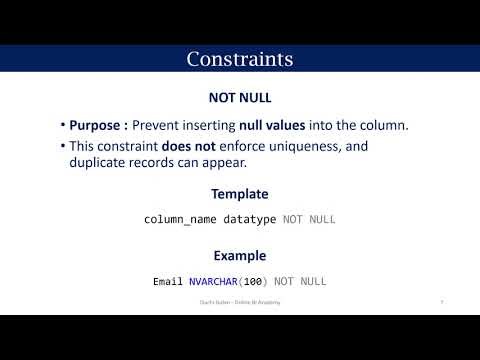 SQL Server Constraints Explained
