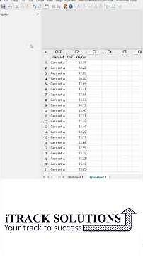 #minitab : How to #unstack #column in #minitab