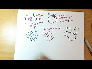 interior, boundary, bounded part 1