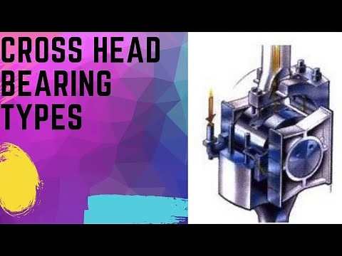 CROSSHEAD BEARING| MATERIAL OF CROSSHEAD|TYPE OF CROSSHEAD| PARTS OF CROSSHEAD BEARING|(PART-1)