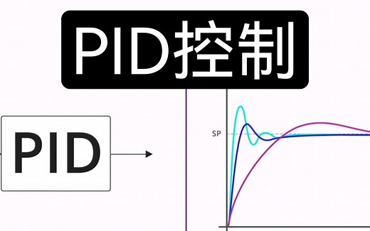 【中英字幕】PID控制丨PID Controller Explained.