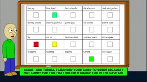 Behavior Chart Day V