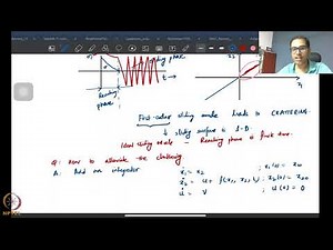 Week 12 : Lecture 72 : Sliding mode control: Part 2