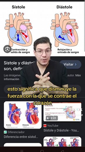 Amiodarona: Efectos y Uso en Arritmias Cardíacas