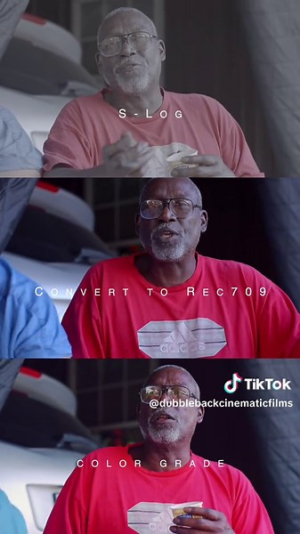 Mastering Color Grading for Cinematic Visuals