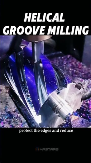 Helical Groove Milling on a Rotary Axis