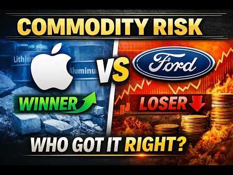Strategic Procurement for Managing Commodity Price Risk | Apple vs Ford Case Study