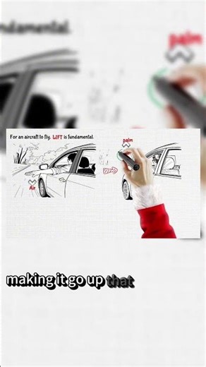 Understanding LIFT force