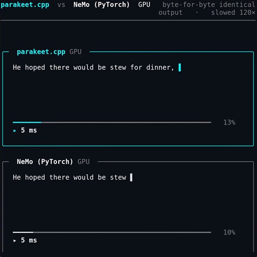 parakeet.cpp: native C++/ggml (@ggml_org) inference for @NVIDIAAIDev's Parakeet, one of the best speech-to-text models out there, from the @LocalAI_API team.Every Parakeet model (TDT/CTC/RNNT/hybrid + cache-aware streaming), byte-for-byte identical output to NeMo, now running anywhere with no Python and even a bit faster, on CPU and GPU.Quantized GGUF on @huggingface 🤗 Huge thanks to @ggerganov for ggml and to @NVIDIAAIDev for releasing Parakeet! 🧵