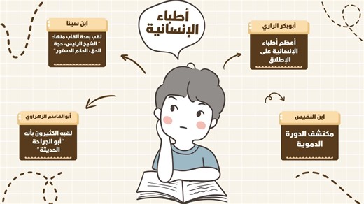 MK Designer على TikTok