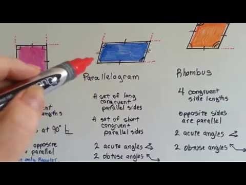 Grade 5 Math #11.3, Quadrilaterals, Rectangle, Square, Parallelogram, Rhombus, Trapezoid