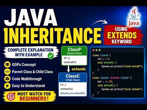 258. Implementing inheritance using extends keyword in Java (Selenium Java 2026)