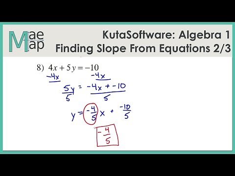 KutaSoftware: Algebra 1- Finding Slope From An Equation Part 2