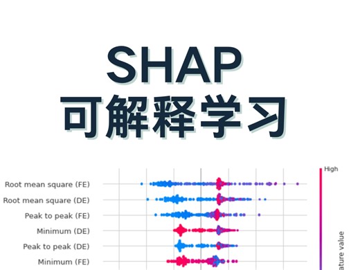 几行代码发一区？SHAP可解释学习轻松发TOP！