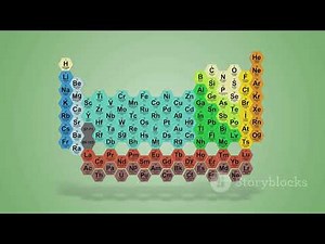 "The Periodic Table for Kids 🌟 – Fun & Easy Science Adventure!"