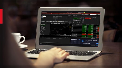 Overnight Trading Using Limit Order | IBKR Campus US