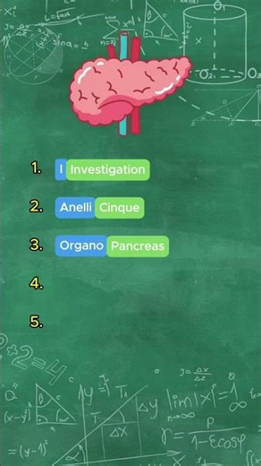Mettete alla prova le vostre conoscenze generali con questo... #Shorts #l.insegnante