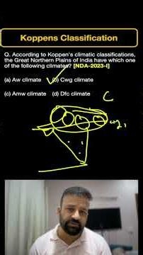 Köppen’s Climate Classification | Climatology | NDA PYQs | IAS CDS CAPF