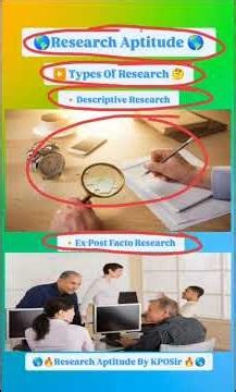 Descriptive & Ex-Post Facto Research Explained by KPOSir in 2min For UGC-NET JRF PHD Dec-2025🎯📚🌎