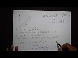 Inverse kinematics of a 2D Manipulator