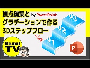 パワーポイント頂点編集で作る！反射するステップフロー