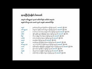 ရသေ့ကြီး ဦးခန္တီ၏ ဂါထာတော်