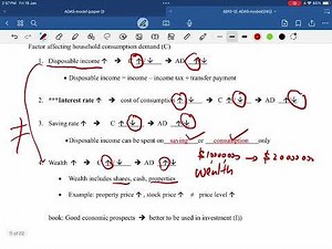 03. ADAS model factors affecting AD