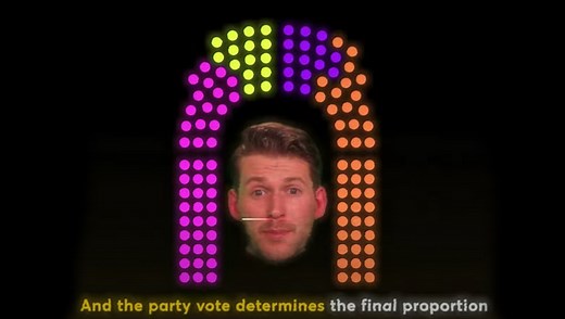 New Zealand’s MMP electoral system: how does it work?