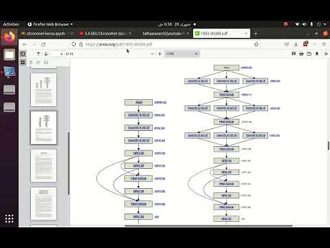 3.8 EEG paper ChronoNet Keras implementation