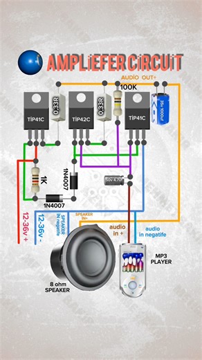 I hope you enjoy making a powerful and simple amplifier circuit with Tip41c & Tip42 transistors. #tip41c #tip42c #Transistor #amplifier #amplifikatör #transistör #powersaund Mehmet Bakır | Mehmet Bakır