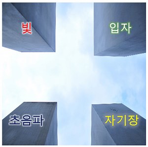 Photodynamic therapy and diagnosis: Principles and comparative : 연구