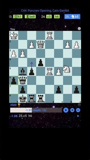 StockFish 18 Best AI Engine 2026 Ponziani Opening, Caro Gambit #chess