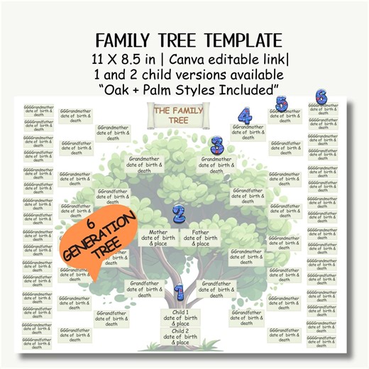 Modèle d'arbre généalogique de 6 générations | Tableau d'ascendance généalogique | Lettre US 8,5 x 11 imprimable | Art d'ascendance modifiable sur toile - Etsy France