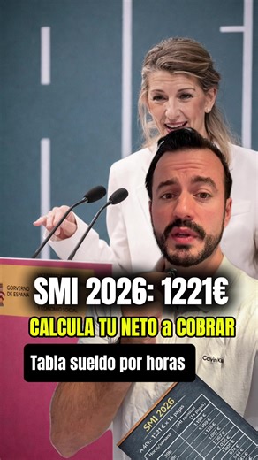 📈💶 SUBE EL SMI… ¿PERO CUÁNTO COBRAS REALMENTE? 💥 El Salario Mínimo sube a 1.221 € Pero ojo 👀… no es lo que te entra limpio en el banco. 👉 SMI bruto: 1.221 € (14 pagas) 👉 Descuentos obligatorios (Seguridad Social MEI): 6,45 % 👉 SMI neto real: 1.142,25 € al mes 📆 Si tienes las pagas prorrateadas en 12 meses: ➡️ 13.707 € netos al año ⚠️ IMPORTANTE: Si trabajas a jornada completa, la empresa está obligada a pagarte esto. Y si trabajas a menos horas, el SMI se aplica de forma proporcional. ❌ 