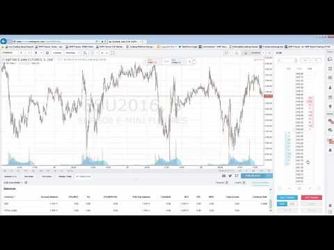 TradingView | DOM (Depth of Market)