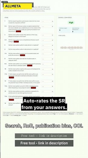 AMSTAR-2 in 60 seconds: appraise the systematic reviews you cite. #Shorts